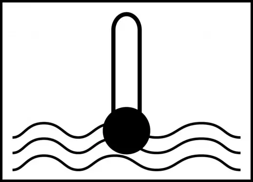 5915 Liquide de refroidissement Type 3